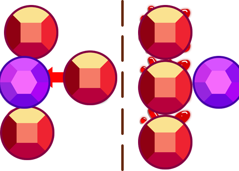 Tutorial